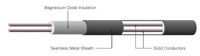 3 Core Mineral Insulated Thermocouple Cable Rtd For Temperature Sensor