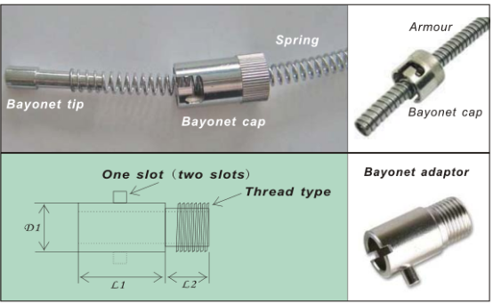 Adjustable Thermocouple Parts And Components Compression Spring Bayonet Cap