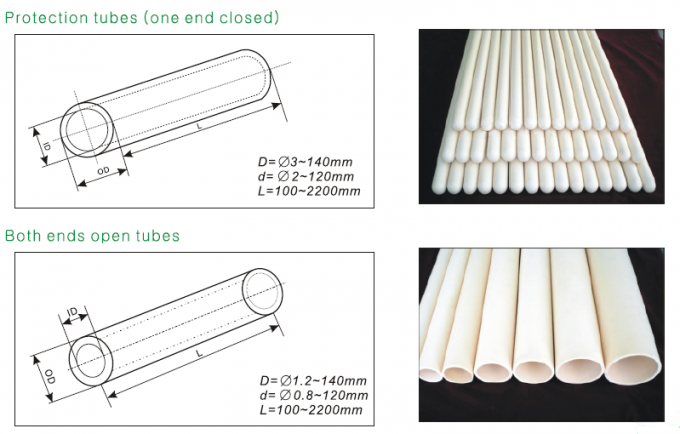 High Temperature Thermocouple Components Ceramic Protection Tube