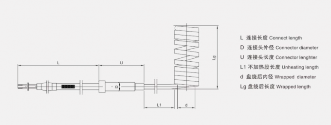 Cross Section 2.2 x 4.2 Hot Runner Spring Coil Heaters For Injection
