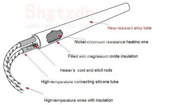 Tubular Electric Heating Element Cartridge Heater With Thermocouple