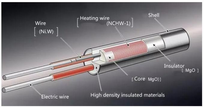 100W 110V Electric Cartridge Heater With Angle Lead Wire 203mm For Plastic Machinery