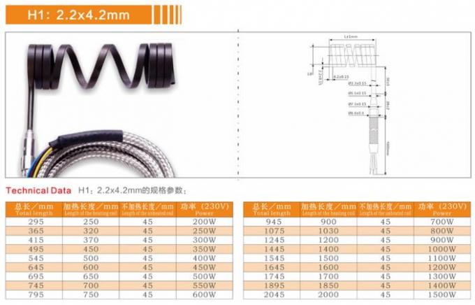 Hot Runner Electric Heating Element With Thermocouple