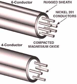 3 4 6 Cores SUS316 Metal Sheath Mineral Insulated RTD Cable For Industrial Temperature Sensor