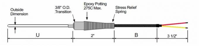 Spring Loaded Type K / J Mineral Insulated Thermocouple RTD Temperature Sensor