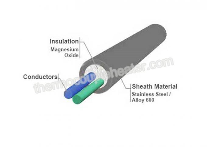 K Type dia.1.6mm Mineral Insulated Thermocouple Cable for Temperature Sensor