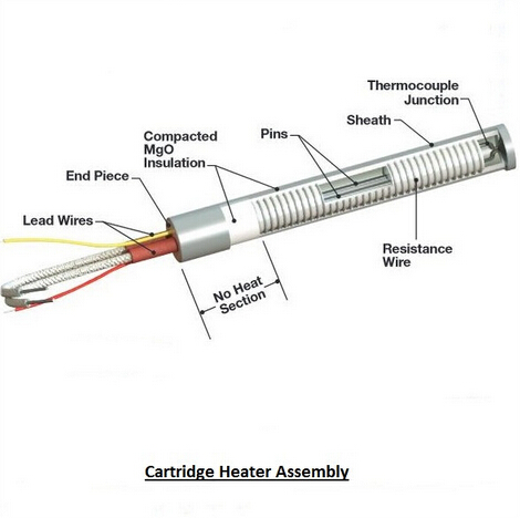 Single head electric tube custom cartridge heaters High Temperature Resistance