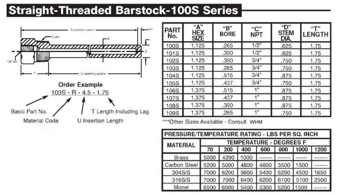 Straight Threaded Barstock stainless steel thermowell 1.0mm-10mm Thickness , OEM service