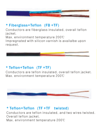 Industrial Application Thermocouple Compensating Cable And Wire High Accuracy