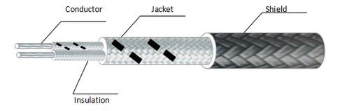 Thermocouple K J Heating Cable For High Temperature Compensation Cable