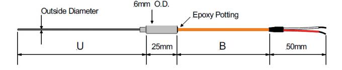 CE Thermocouple RTD Type J With Kapton Insulated Cable For Plastic Industry