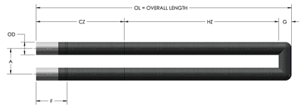 98.5% SiC Heater Element Dia8mm For High Temperature Electric Furnaces