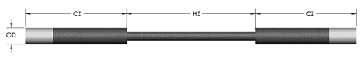 98.5% SiC Heater Element Dia8mm For High Temperature Electric Furnaces