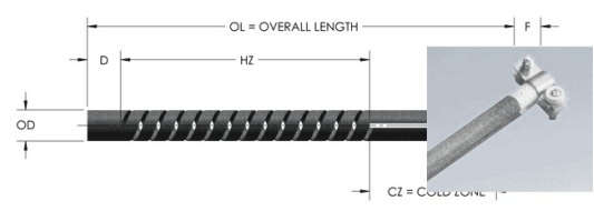 98.5% SiC Heater Element Dia8mm For High Temperature Electric Furnaces