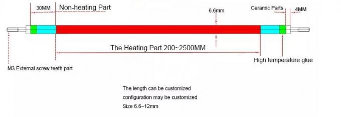 Hot Runner System Manifold Heater Or Electric Heater Use Hot Runner System