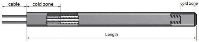 Flat Cartridge Heaters with flange Flat tubular Heating Element