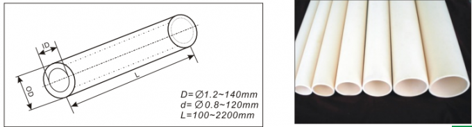 High Temperature Resistant Alumina Al2O3 Ceramic Thermocouple Protection Tube