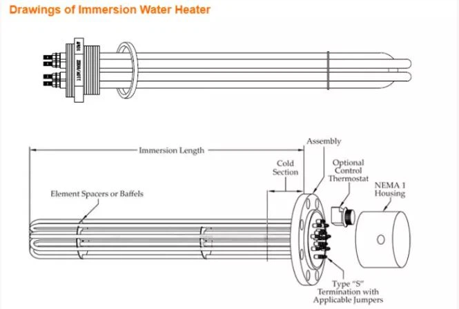 Screw Plug Immersion Heaters Stainless Steel Tubular Heating Element Water Heater