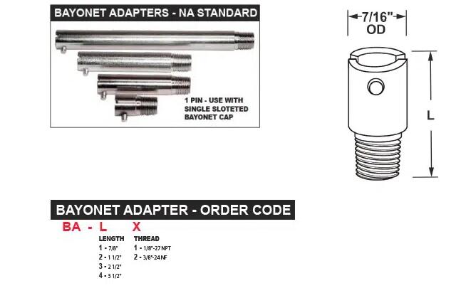SS304/SS316/Brass/Nickel plated steel Adapter & Bayonet & Pot Thermocouple Accessories