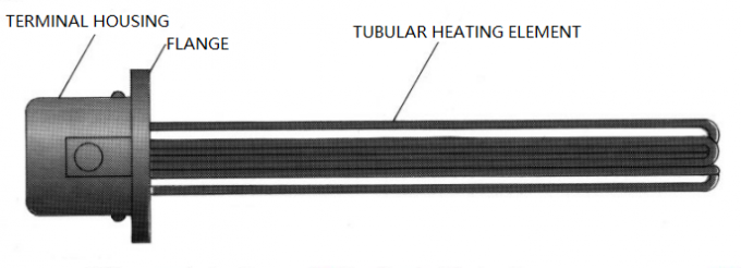 Flange Tubular Immerstion Heaters Ideal For Heating Liquids Gases Tanks And Pressure Vessels