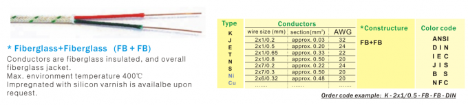 Thermocouple Compensating Cable Type S Special Fiberglass Insulation Temperature Resistance 700℃