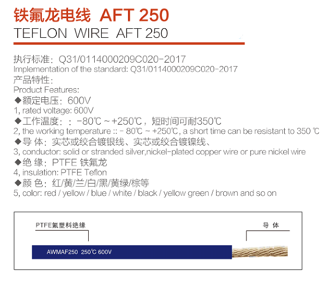 High Temperature Cable PTFE Insulation Nickel-Plated Copper Conductor 250℃